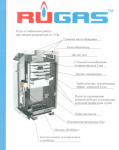 Газовый котёл RUGAS КСГ - 25 NOVA SIT